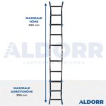 4×3 ALDORR Professional – Multiladder 2,80 M