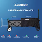 Folding Trolley - XXL - 300L - Foldable - Black