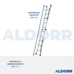 4×3 ALDORR Max – Multiladder 3,30 m