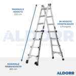 4×4 ALDORR Max – Multiladder 4,50 m