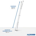 4×6 ALDORR Professional – Multiladder 6,90 m